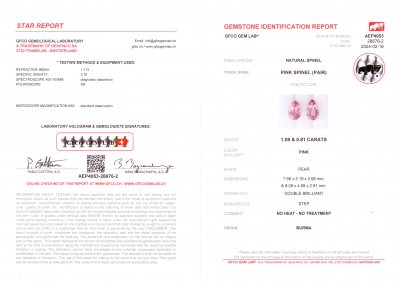 Certificate Pair of pink spinels in pear cut 1.90 carats, Tajikistan