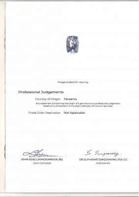 Certificate Cushion cut lavender tanzanite 3.69 ct, Tanzania