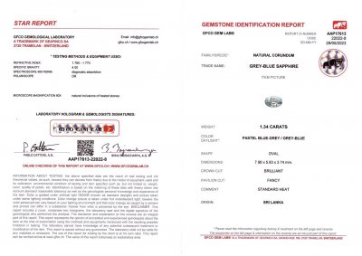 Certificate Light blue sapphire 1.34 carats, Sri Lanka