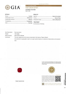 Certificate Unheated ruby Pigeon's blood cushion cut 1.01 carats, Burma 