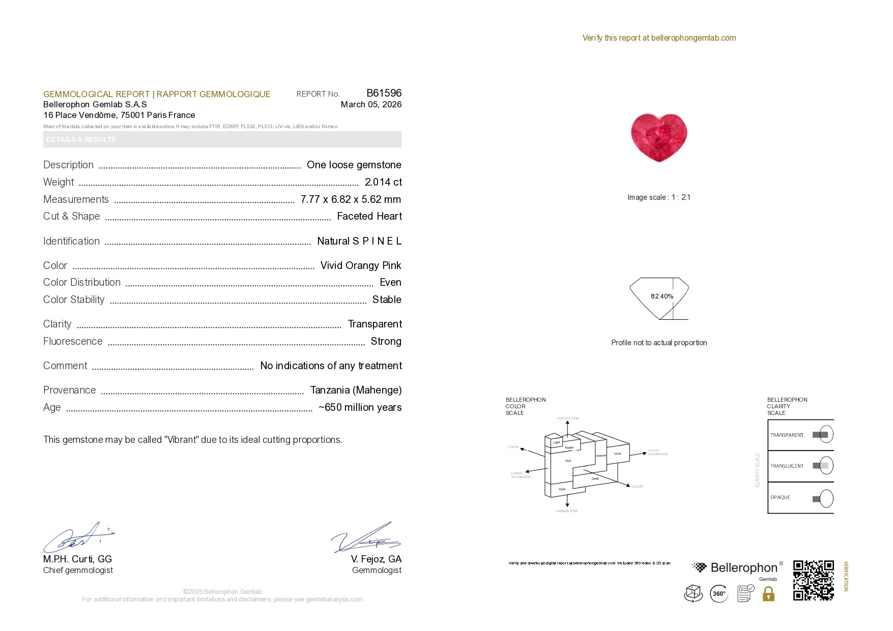 Spinel Mahenge Vibrant Pink heart shape 2.01 carats, Tanzania Image №6