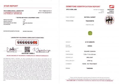 Certificate Bright green cushion cut tsavorite garnet 2.13 ct