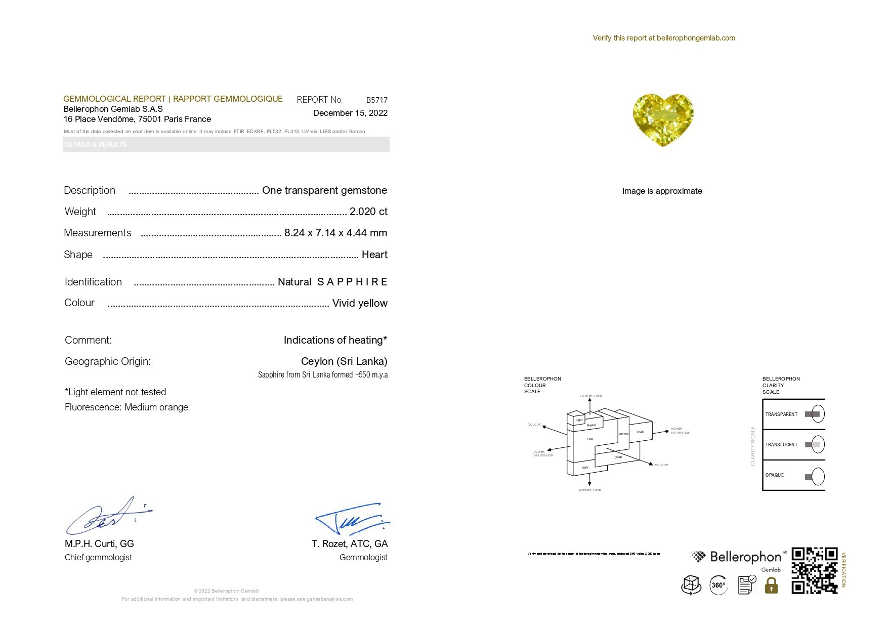Heart cut yellow sapphire 2.02 ct, Sri Lanka Image №5
