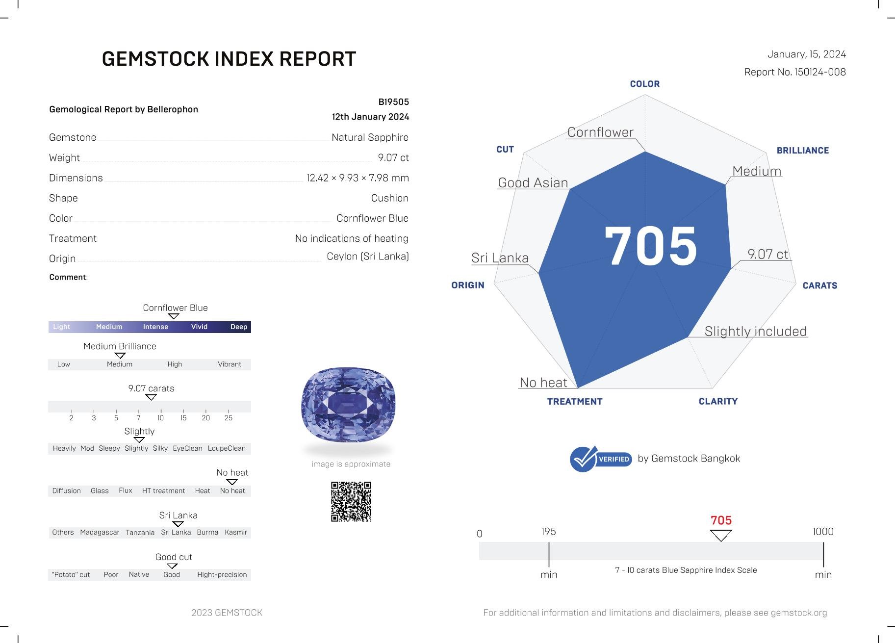 Unheated Cornflower blue sapphire 9.07 ct in cushion cut, Sri Lanka Image №7