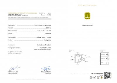 Certificate Yellow sapphire 2.01 ct, Sri Lanka