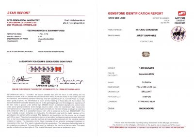 Certificate Greenish gray cushion cut sapphire 1.28 ct, Madagascar