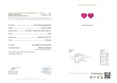 Certificate Pair of vibrant pink Mahenge spinels 3.15 ct