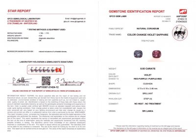 Certificate Madagascar violet sapphire cushion cut 0.93 ct