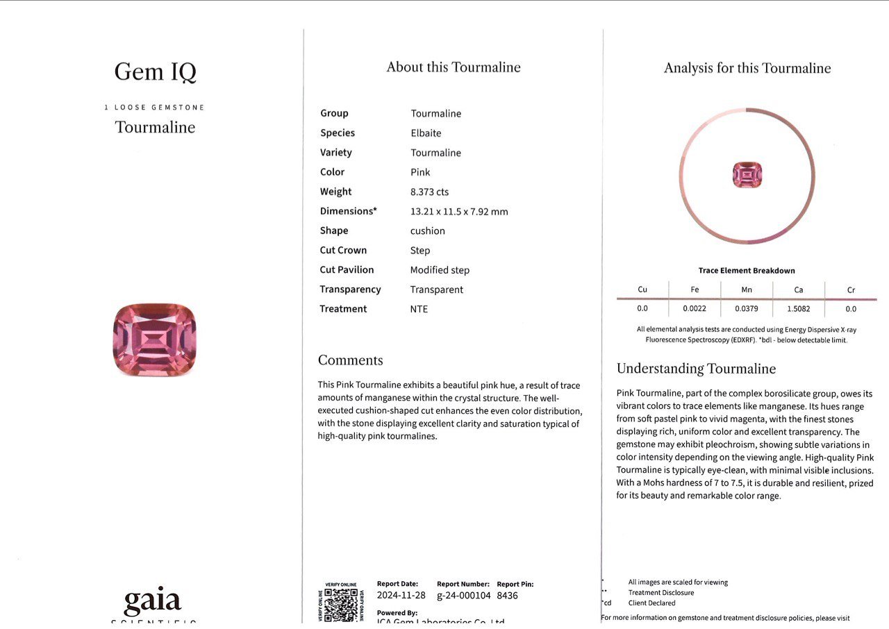 Cushion-cut pink tourmaline 8.37 carats, Africa Image №6