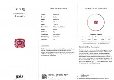 Certificate Cushion-cut pink tourmaline 8.37 carats, Africa