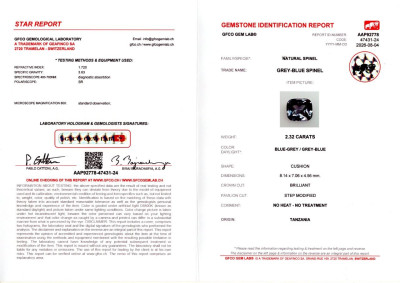 Certificate Gray blue spinel cushion cut 2.32 carats,Tanzania 