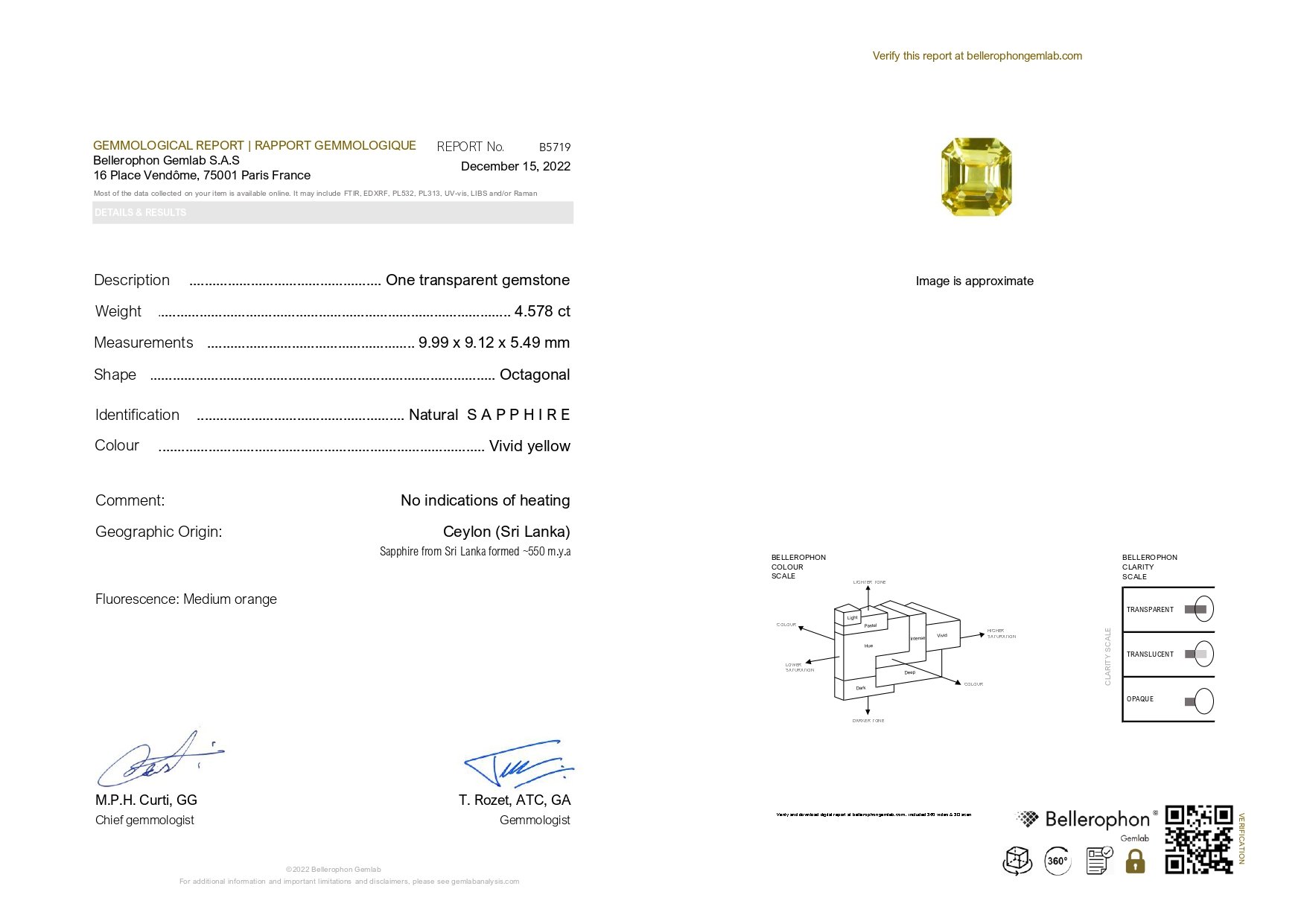 Golden color unheated sapphire in asscher cut 4.57 ct, Sri Lanka Image №5