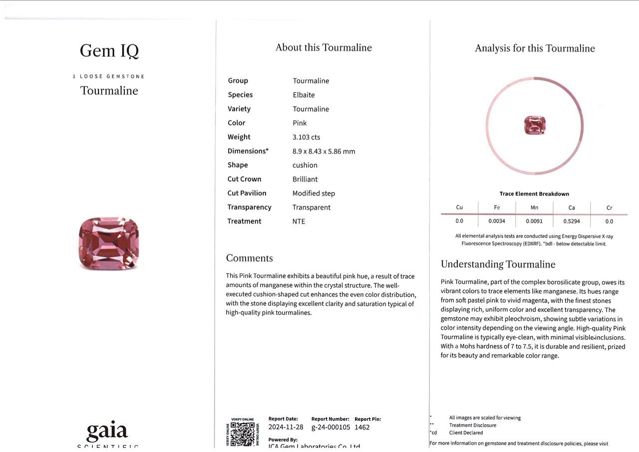 Cushion-cut pink tourmaline 3.10 carats, Africa Image №6
