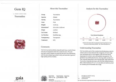 Certificate Cushion-cut pink tourmaline 3.10 carats, Africa