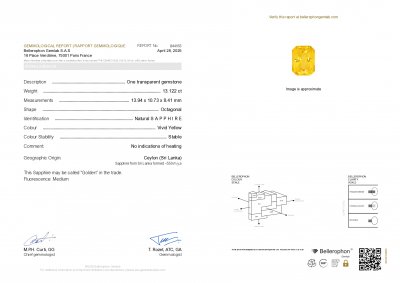 Certificate Unheated large Golden Yellow sapphire in radiant cut 13.12 carats, Sri Lanka