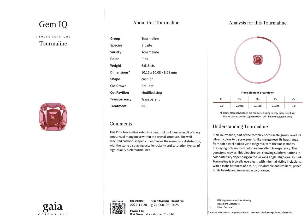 Cushion-cut pink tourmaline 6.52 carats, Africa Image №6
