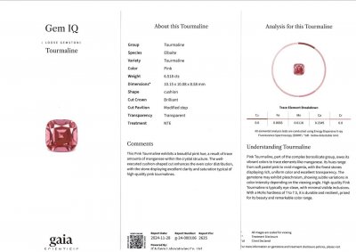 Certificate Cushion-cut pink tourmaline 6.52 carats, Africa