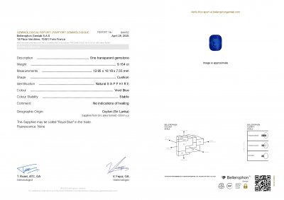 Certificate Unheated top quality Royal Blue sapphire in cushion cut 9.15 carats, Sri Lanka