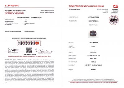 Certificate Dark gray cushion cut spinel 5.10 ct, Burma