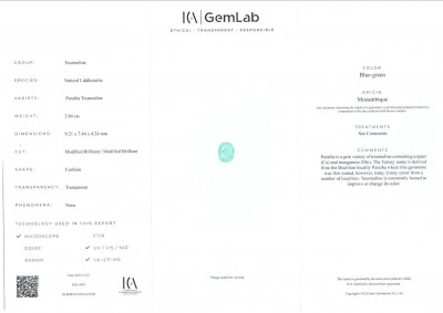 Certificate Neon blue Paraiba tourmaline in cushion cut  2.04 carats, Mozambique