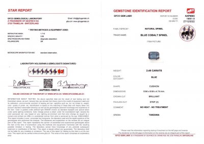 Certificate Cobalt blue spinel 2.45 carats, Tanzania