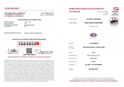 Certificate Vivid violet unheated sapphire 1.10 ct from Madagascar