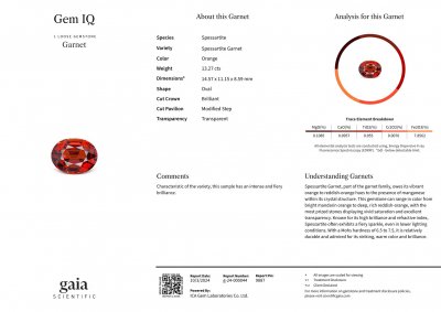 Certificate Deep orange spessartine garnet in oval cut 13.27 carats 